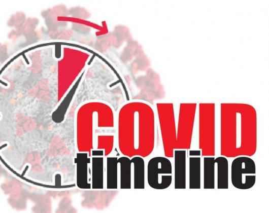 COVID