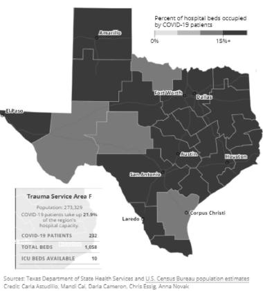 Vaccine remains limited