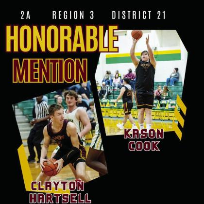 McLeod basketball players earn All-District honors